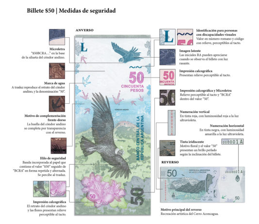 Un nuevo billete de $50 en circulación, toda la fauna en la billetera