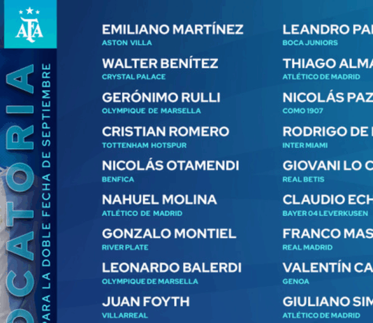 La AFA confirmó la lista definitiva de la Selección Argentina para Eliminatorias