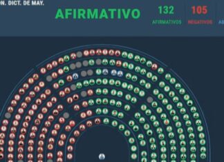 Javier Milei y sus medidas, en vivo: tensión en el oficialismo y la marcha federal por la salud