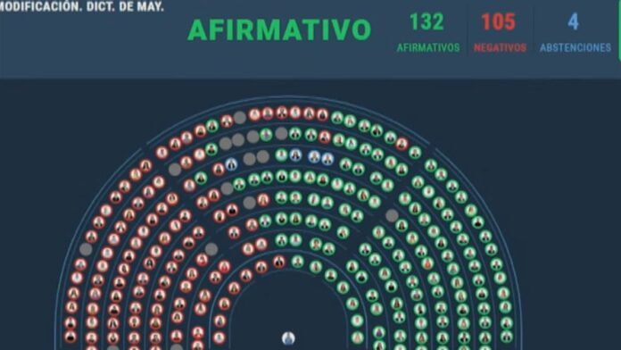 el-proyecto-para-modificar-el-regimen-de-zonas-NCSKRJEFAFH3ZI2BZCMBJSSMD4.jpg