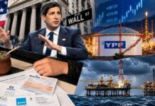 Cayeron las acciones argentinas y el riesgo país volvió a tocar máximos de 2026